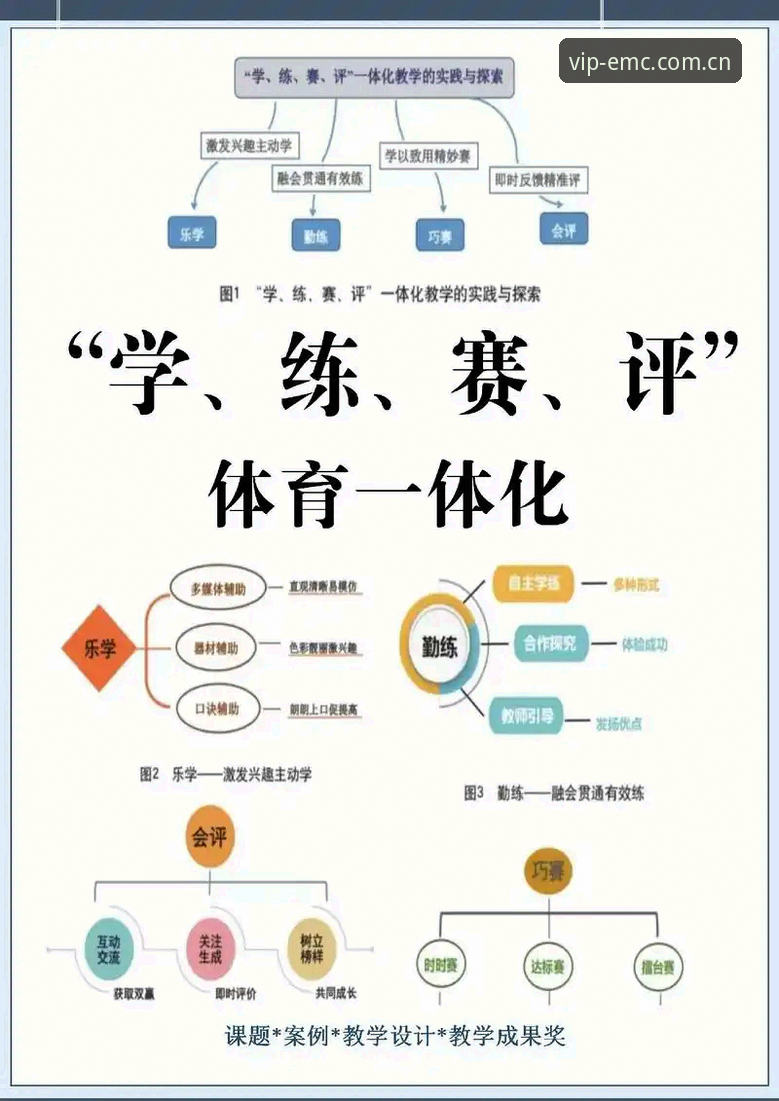 EMC易倍体育教程 vs 自学摸索：哪个更适合新手入门？