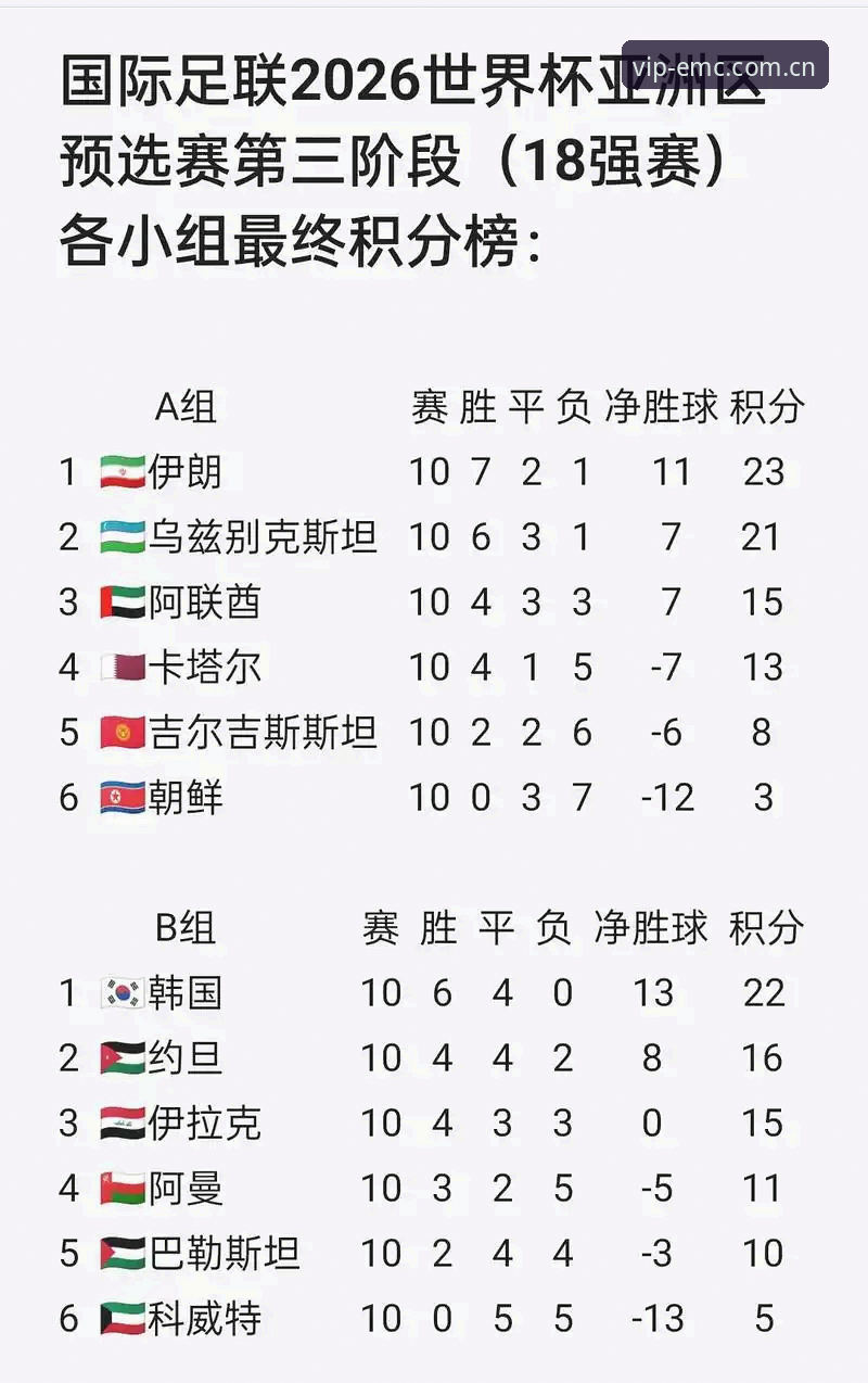 3个关键看点解析中国U17国足世界杯抽签结果与观赛指南