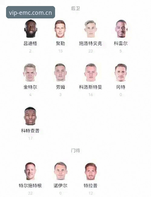 德国队公布世界杯26人大名单，诺伊尔时隔两年回归——如何在易倍体育追踪赛事数据？